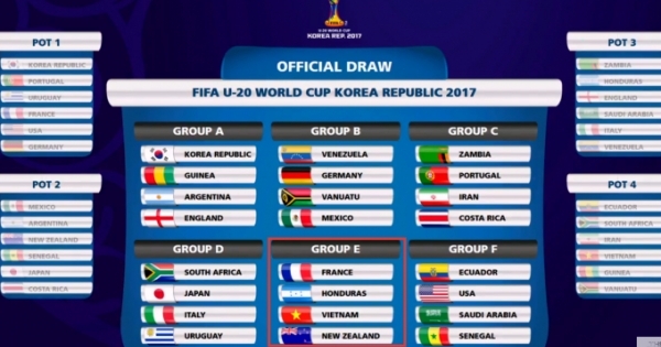 Lịch thi đấu và truyền hình trực tiếp giải U20 thế giới