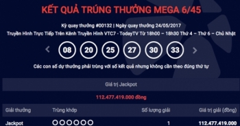 Kinh tế 24h: Vé trúng độc đắc 112 tỷ đồng được phát hành tại Hà Nội