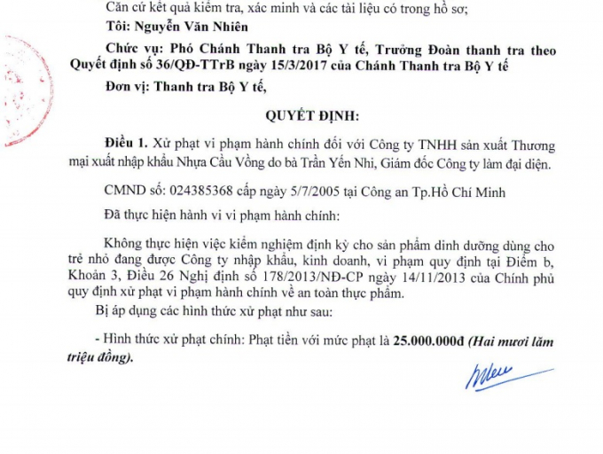 Quyết định xử phạt c&ocirc;ng ty của Thanh tra Bộ Y tế.
