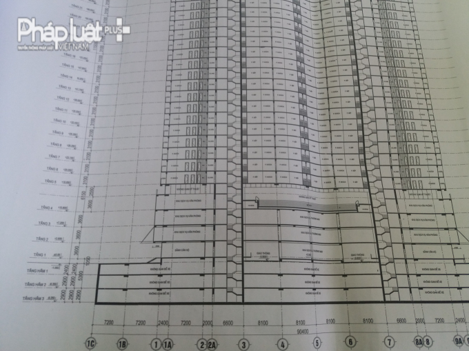 Kỳ 3 - H&agrave;ng loạt sai phạm tại dự &aacute;n Helios 75 Tam Trinh: