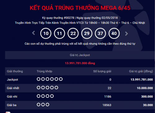 Kết quả xổ số Vietlott 2/5: Kh&ocirc;ng ai tr&uacute;ng giải Jackpot 13 tỷ đồng