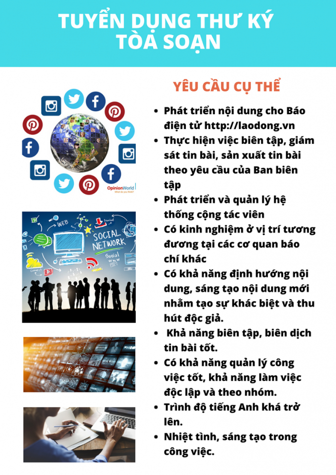 B&aacute;o Lao Động điện tử tuyển dụng ph&oacute;ng vi&ecirc;n, bi&ecirc;n tập vi&ecirc;n, quay phim... lớn nhất năm