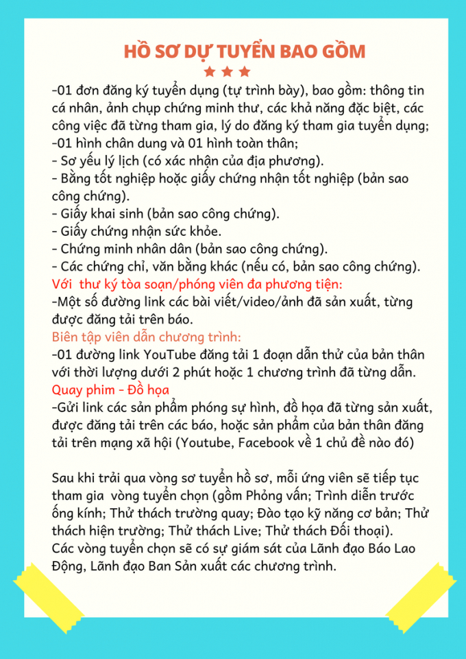 B&aacute;o Lao Động điện tử tuyển dụng ph&oacute;ng vi&ecirc;n, bi&ecirc;n tập vi&ecirc;n, quay phim... lớn nhất năm