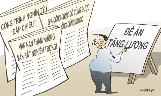 B&agrave;i to&aacute;n tăng lương qua một g&oacute;c nh&igrave;n&hellip;