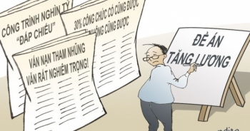 Bài toán tăng lương qua một góc nhìn…