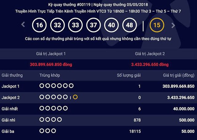 Jackpot 1 đ&atilde;