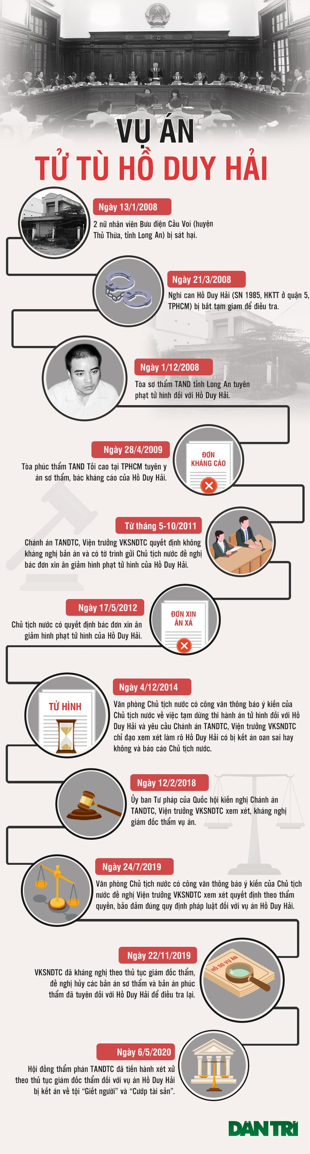 ho-duy-hai-1588822266076