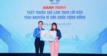 Ngày hội tiếp sức thanh niên công nhân và lao động trẻ tại Bình Dương