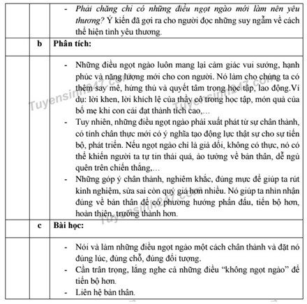 Gợi &yacute; đ&aacute;p &aacute;n đề thi m&ocirc;n Ngữ Văn kỳ thi tuyển sinh v&agrave;o lớp 10 tại TPHCM