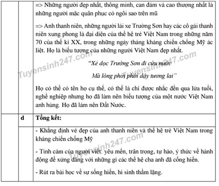 Gợi &yacute; đ&aacute;p &aacute;n đề thi m&ocirc;n Ngữ Văn kỳ thi tuyển sinh v&agrave;o lớp 10 tại TPHCM