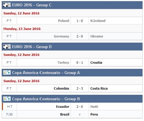 Kết quả b&oacute;ng đ&aacute; ng&agrave;y 13/6