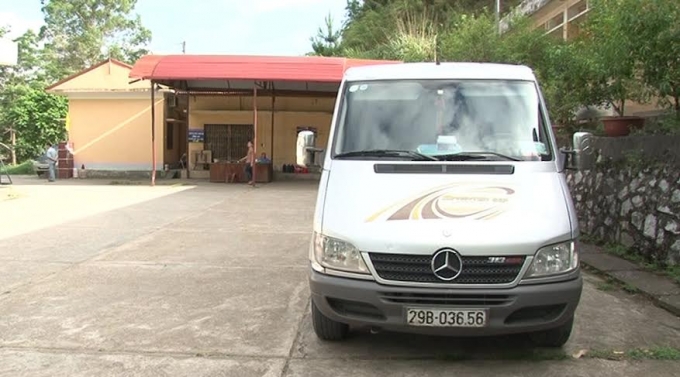 Phương tiện vận chuyển