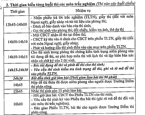 Thời gian biểu chi tiết kỳ thi THPT Quốc gia 2016. ( Gi&aacute;o dục &amp;amp;amp; Thời đại)