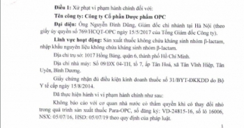 Xử phạt hành chính Công ty CP Dược phẩm OPC