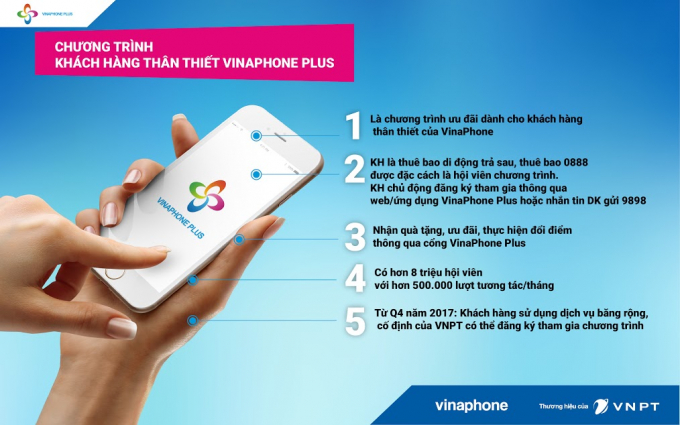 Vinaphone tặng nhiều ưu đ&atilde;i hạng sang cho kh&aacute;ch l&agrave; hội vi&ecirc;n Vinaphone Plus