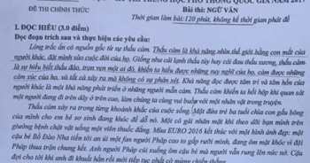 Đề thi và bài giải môn Văn THPT quốc gia 2017