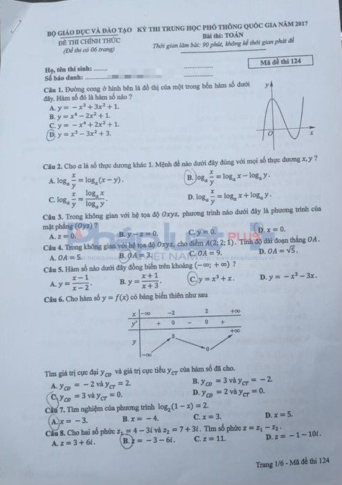 Đề thi m&ocirc;n To&aacute;n THPT quốc gia 2017 v&agrave; gợi &yacute; lời giải