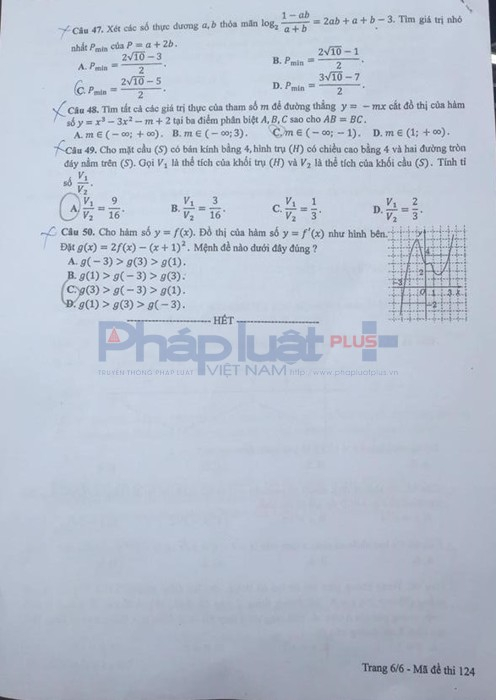 Đề thi m&ocirc;n To&aacute;n THPT quốc gia 2017 v&agrave; gợi &yacute; lời giải