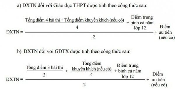 C&aacute;ch t&iacute;nh điểm thi THPT quốc gia 2017.