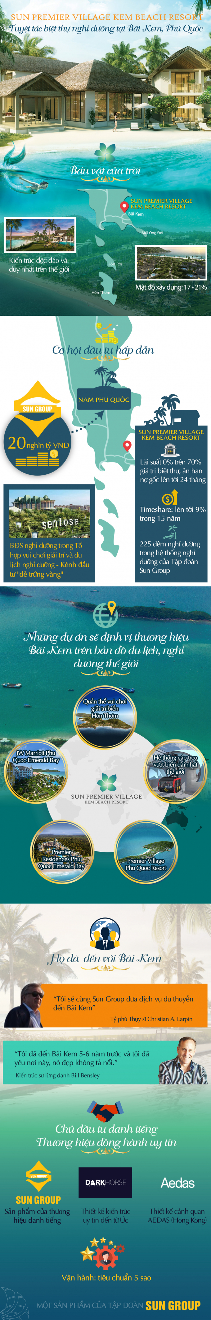 V&igrave; sao Sun Premier Village Kem Beach Resort ng&agrave;y c&agrave;ng h&uacute;t giới đầu tư?