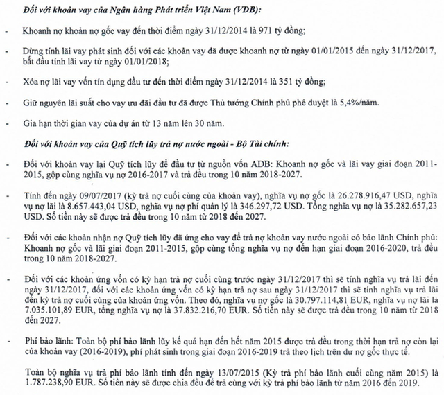 Phương &aacute;n t&aacute;i cơ cấu nợ của Xi măng Quang Sơn