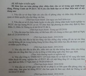 Bi&ecirc;n bản kiểm tra của Ph&ograve;ng Cảnh s&aacute;t PCCC số 8 chỉ ra h&agrave;ng loạt tồn tại ở Chung cư 129