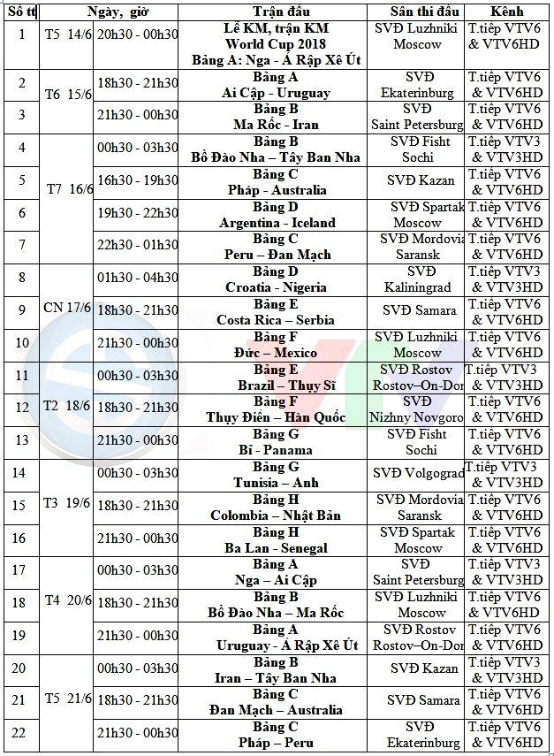 Lịch ph&aacute;t s&oacute;ng trực tiếp World Cup 2018