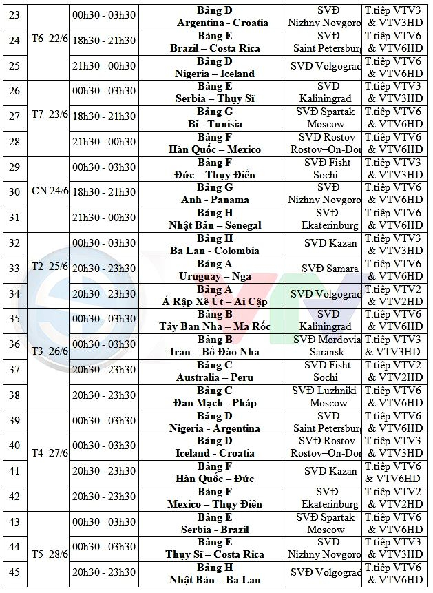 Lịch ph&aacute;t s&oacute;ng trực tiếp World Cup 2018