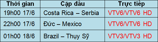 Lịch thi đấu, trực tiếp b&oacute;ng đ&aacute; World Cup 2018 ng&agrave;y 17/6: Đức v&agrave; Brazil xung trận
