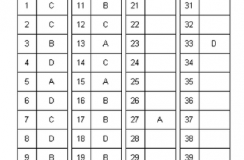 Gợi ý đáp án đề thi Vật lý mã 206 kỳ thi THPT quốc gia 2018