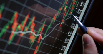 Thị trường chứng khoán ngày 14/6: Có thể hồi phục trước ngưỡng kháng cự 955 điểm