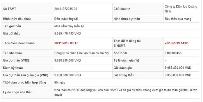 Thông báo đấu thầu gói thầu mua sắm máy biến áp của Công ty Điện lực Quảng ninh. Đơn vị trúng thầu là Công ty cổ phần chế tạo Điện cơ Hà Nội.