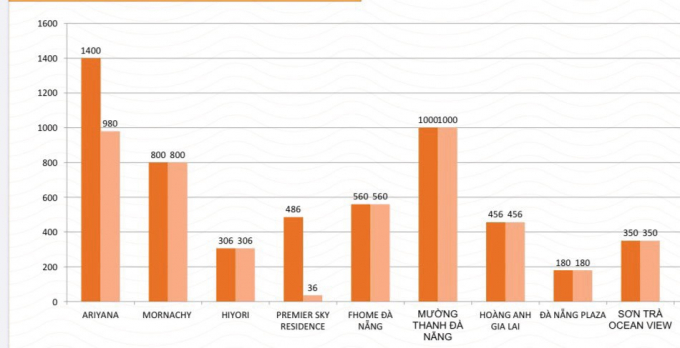 5a3f620ac45a3904604b