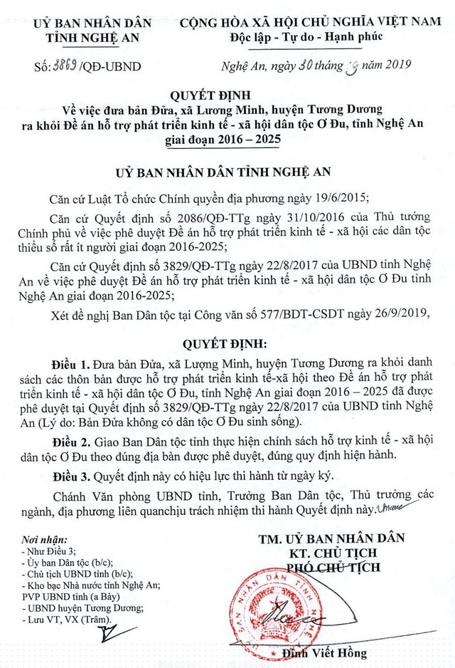 Quyết định của UBND tỉnh Nghệ An đưa bản Đửa ra khỏi đề án Hỗ trợ phát triển KT - XH dân tộc Ơ Đu tỉnh Nghệ An giai đoạn 2016 - 2025.