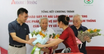 Kết quả chương trình khảo sát bệnh lý tim mạch với Vương Tâm Thống