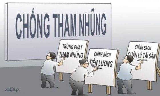 thanh-tra-tinh-thanh-hoa-phat-hien-sai-pham-lien-quan-tham-nhung-gan-100-ty-dong-53