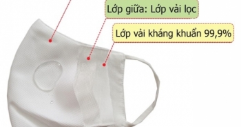 Để xuất khẩu trang kháng khuẩn đi thế giới cần các tiêu chuẩn nào?