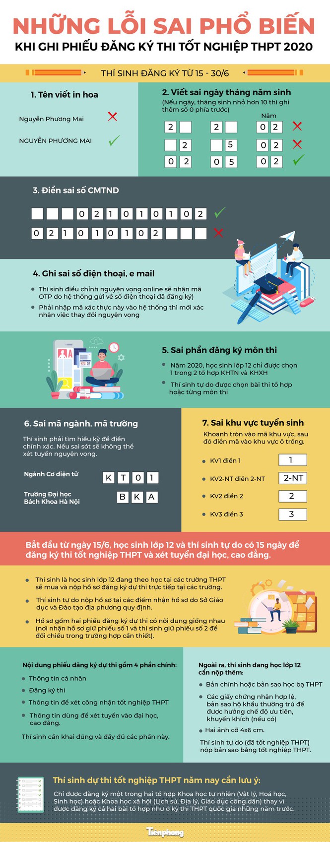 Tuyển sinh 2020: Những lưu ý thí sinh tránh sai sót - ảnh 1