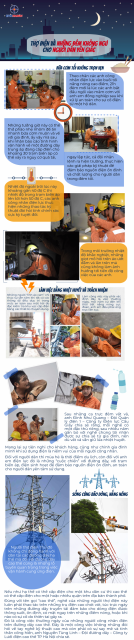 Thợ điện và những đêm không giấc ngủ cho người dân yên giấc