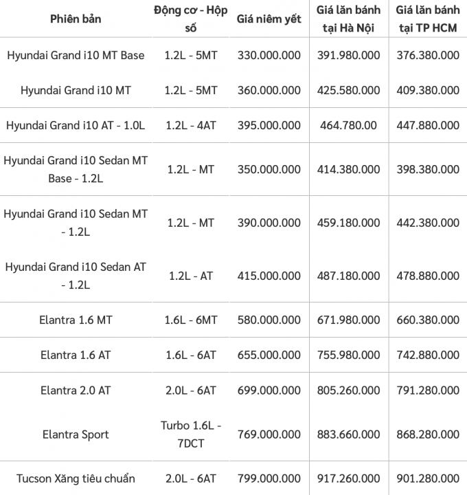 Screen Shot 2021-06-02 at 10.59.05