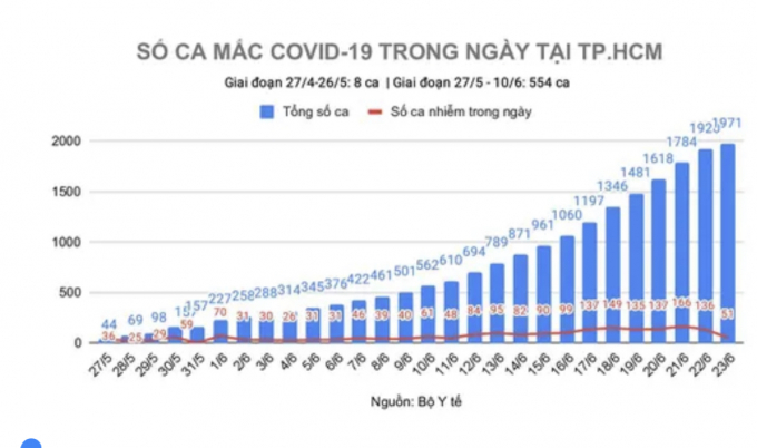 0F253B99-224A-4851-A12E-BFF553FC3E95.