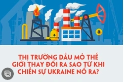 Thị trường dầu mỏ thế giới thay đổi ra sao từ khi chiến sự Ukraine nổ ra?