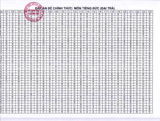 Screen Shot 2022-06-22 at 16.11.21