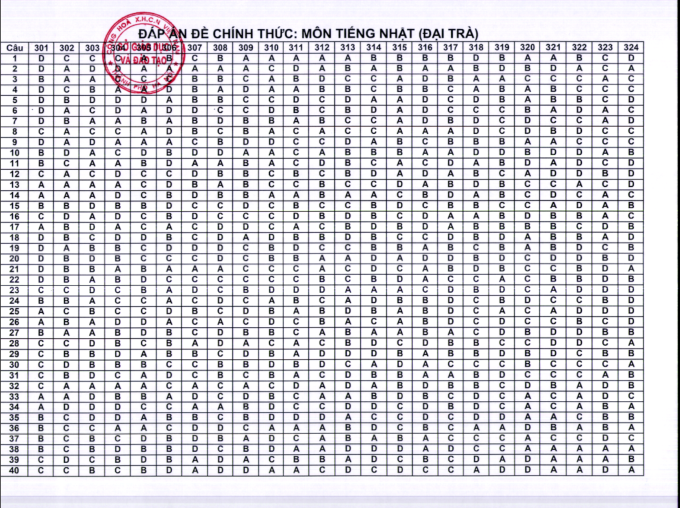 Screen Shot 2022-06-22 at 16.13.51