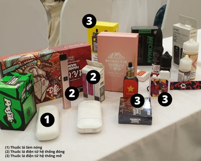 Phân biệt thuốc lá thế hệ mới hệ thống đóng và hệ thống mở.