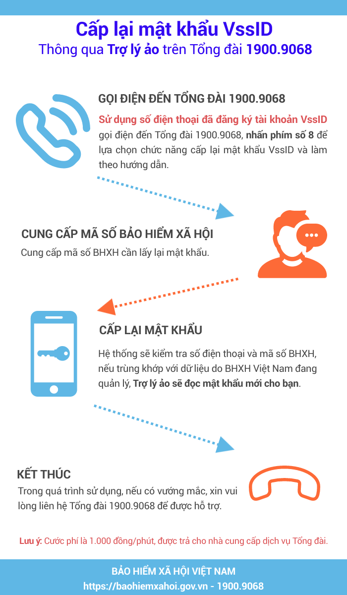 Cap-lai-MK-VssID-19009068_v2 (1)