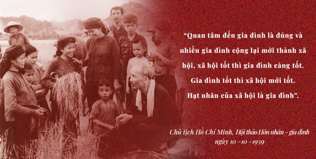 Bài 1 - Gia đình kiểu mẫu, dòng họ kiểu mẫu