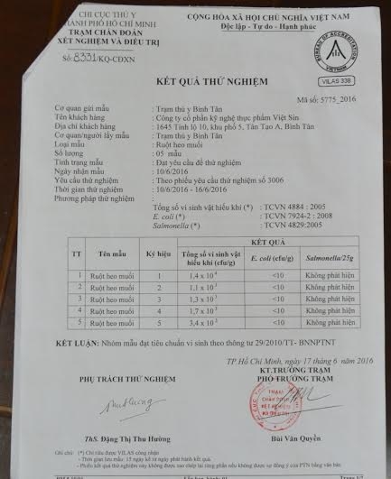 K&ecirc;́t quả thử nghi&ecirc;̣m v&ecirc;̀ m&acirc;̃u thịt heo mu&ocirc;́i của Vi&ecirc;̣t Sin đạt chu&acirc;̉n.