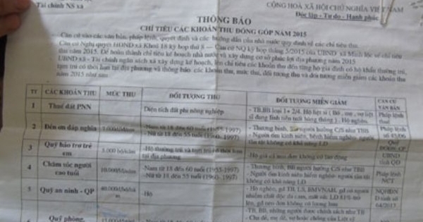 Thanh Hóa: Vừa lọt lòng đã “cõng” các loại phí