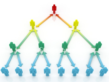 Tạm ngừng hoạt động b&aacute;n h&agrave;ng đa cấp của C&ocirc;ng ty TNHH ZIJA Quốc tế v&agrave; C&ocirc;ng ty TNHH MTV GANO EXEL Việt Nam. (Ảnh minh họa).